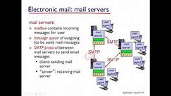 شبكات الحاسوب-9: FTP, SMTP, POP, and IMAP explained