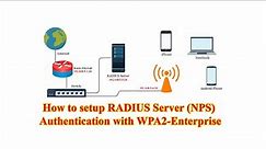 How to setup RADIUS Server (NPS) Authentication with WPA2 Enterprise for WiFi