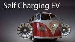 Can you Make a SELF CHARGING ELECTRIC CAR?