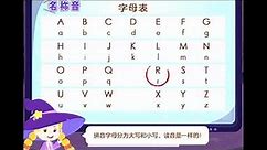 Learn Chinese Alphabet