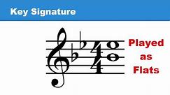Lesson 15: Using Key Signatures