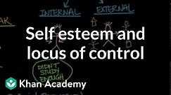 Self esteem, self efficacy, and locus of control | Individuals and Society | MCAT | Khan Academy