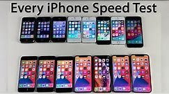 Every iPhone Speed Test Comparison 2020