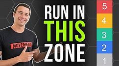 How to Train with Heart Rate Zones - The Science Explained