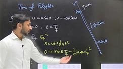 Kinematics, Projectile On Inclined Plane, Kinematics Projectile On Inclined Plane, Projectile Motion #physics #motion #projectilemotion - video Dailymotion