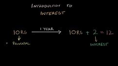 Intro to simple interest