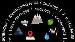 What is Geoscience?