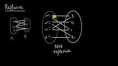 Reflexive relations | Relations and Functions | Class XII | Mathematics | Khan Academy