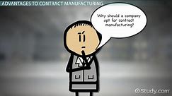 Contract Manufacturing | Overview, Advantages & Disadvantages