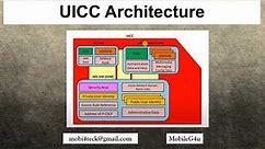 What is UICC ? | SIM Card