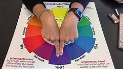 How to Read a Color Wheel