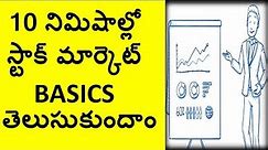 what is stock market(Telugu), Commodities , Currency?
