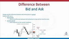 What is bid and ask price in Forex Trading
