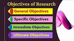 Objectives of Research, General and Specific Objectives, Immediate and Ultimate Objectives