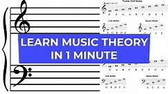 Music Theory For Beginners - The Treble and Bass Clef