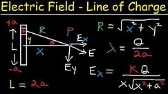 Electric Field Due to a Line of Charge - Finite Length - Physics Practice Problems