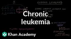 Chronic leukemia | Hematologic System Diseases | NCLEX-RN | Khan Academy