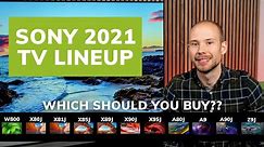 Sony TV 2021 Buying Guide: What Are The Real Differences?