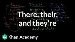 There, their, and they're | Frequently confused words | Usage | Grammar