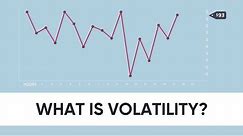 What is volatility?