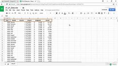 Arrange your data for use in a pivot table