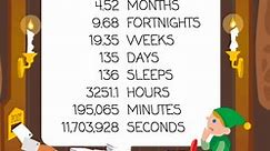 The Ultimate Christmas Countdown
