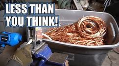 How Much Do You Make Stripping Copper Wire In A Day?