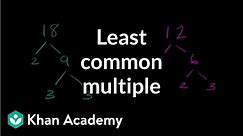 Least common multiple exercise | Factors and multiples | Pre-Algebra | Khan Academy