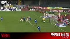 Goal of the Day - Christian Vieri