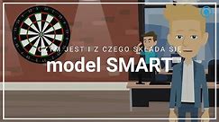 Model SMART - metoda określania prawidłowych celów projektowych 🎯🤓