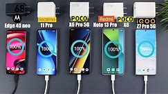 Poco X6 Pro Battery Drain & Charging Test Vs Poco X6/Redmi Note 13 Pro/iQoo Z7 Pro/Moto Edge 40 Neo