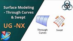 Unigraphics NX-Basics of Surface Modeling for beginners || Through curve and Swept.