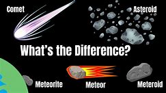 What's the Difference_ Asteroid-Comet-Meteoroid-Meteor-Meteorite ?