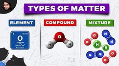Types of Matter: Elements, Compounds, and Mixtures