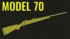 Winchester Model 70 - Comparison in 5 Games