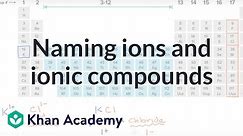 Naming ions and ionic compounds | Atoms, compounds, and ions | Chemistry | Khan Academy