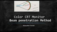 Color CRT Monitor Beam Penetration Method [Malayalam] | Beam Penetration In Computer Graphics