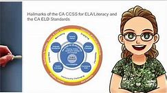 Making Meaning Through Writing Connecting to ELA and ELD Standards