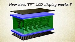 How TFT LCD ( thin film transistor liquid-crystal display ) display monitor work? (Animation)