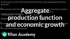 Aggregate production function and economic growth | APⓇ Macroeconomics | Khan Academy