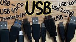 USB Explained: History, Speeds, and Different Types