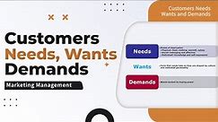 Needs Wants Demands Explained | Principles of Marketing