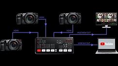 Blackmagic Design ATEM Mini Pro New Features Explained - Multi-view and Recording