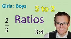 How to Calculate Ratios