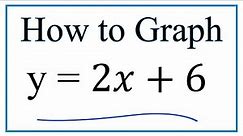 How to Graph the Equation y = 2x + 6