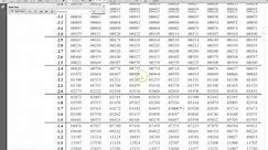 Finding p values using a z table