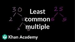 Least common multiple exercise 2 | Factors and multiples | Pre-Algebra | Khan Academy
