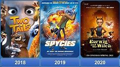 Animated Films About Cats (2000-2022)