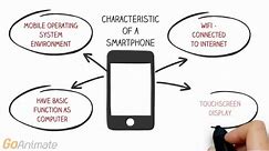 What is a Smartphone? - A Basic Understanding