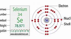 Electron Configuration for Selenium (Se, Se2- ion)